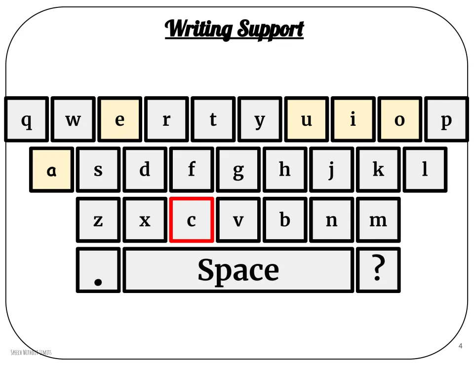 Writing support alphabet keyboard with lowercase letters, highlighted vowels and c, a space key, and punctuation