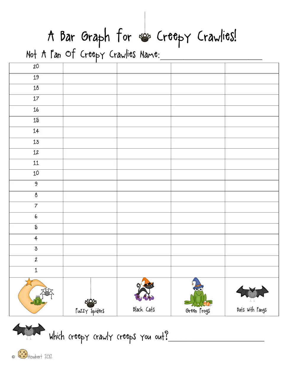 Bar graph counts by ones from 1 to 20 for spiders, cats, frogs, and bats, then asks which creeps students out