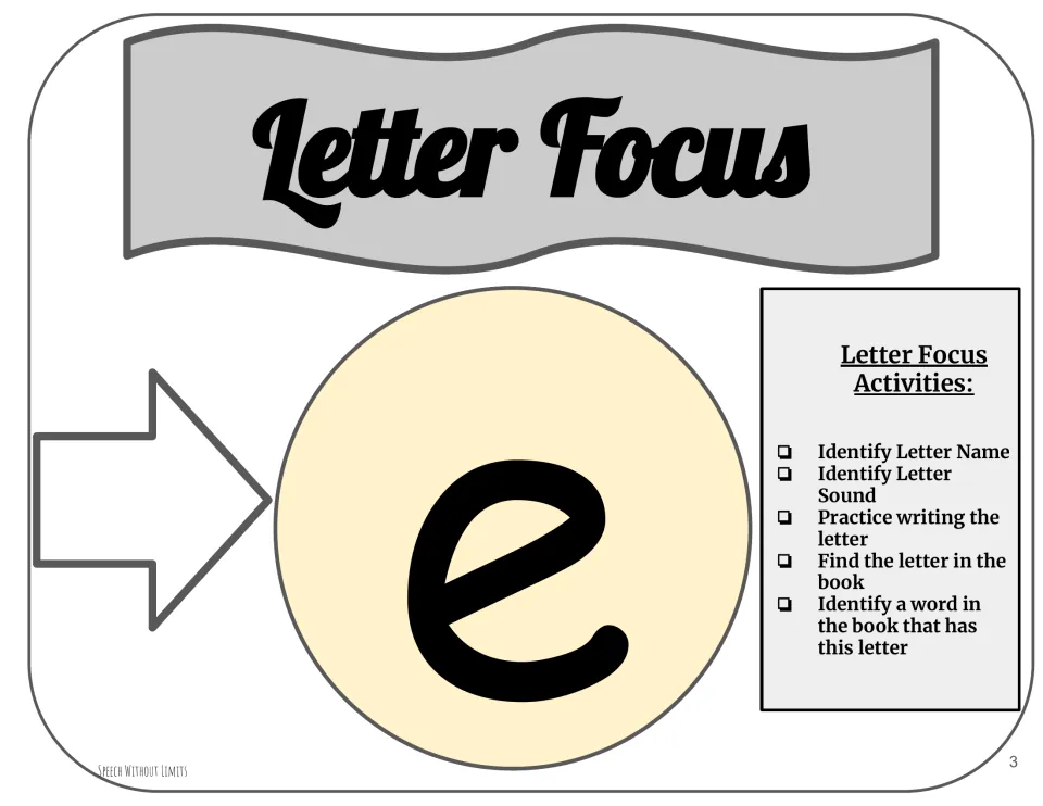 Letter focus e: identify its name and sound, practice writing it, and find the letter and a word in the book