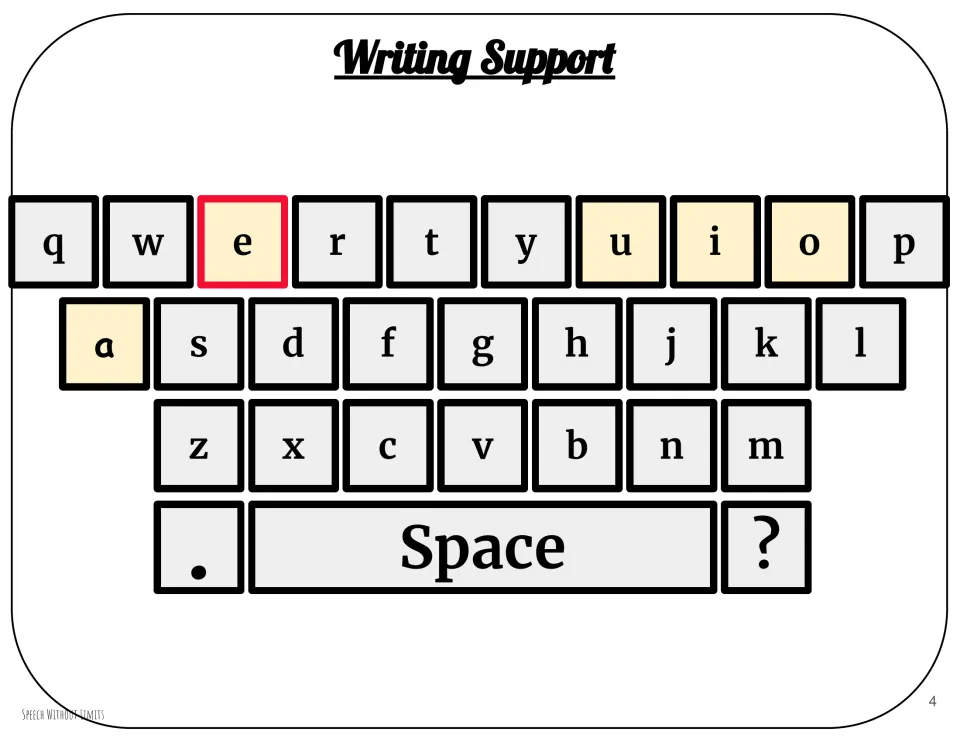 Writing support for the book companion: lowercase keyboard with vowels highlighted and the letter e emphasized