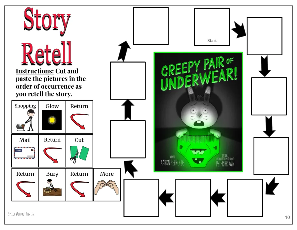 Story retell activity with 10 cut-and-paste pictures: shopping, glow, mail, cut, bury, more, and four returns