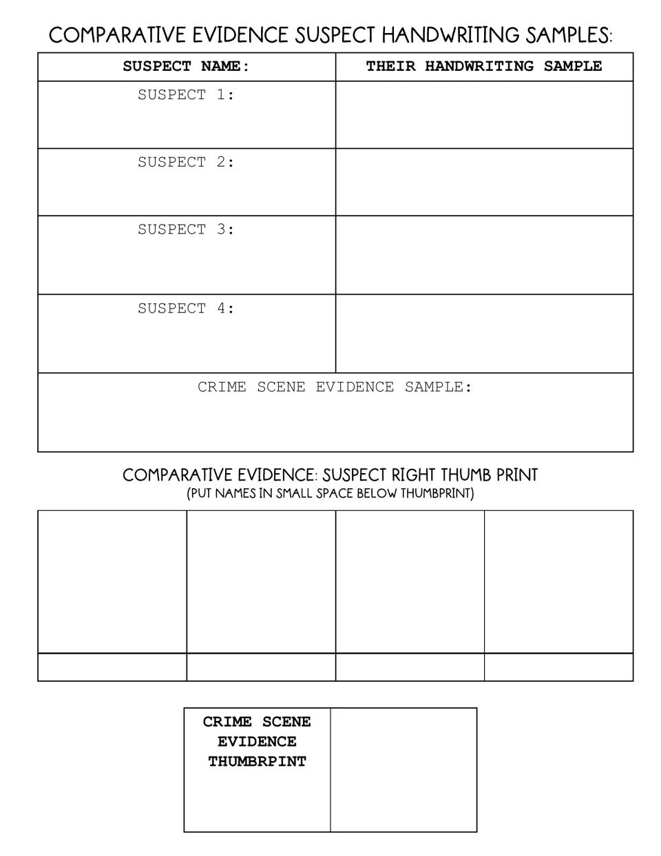 Comparative evidence form to record four suspects' handwriting and right thumbprints beside the crime scene samples