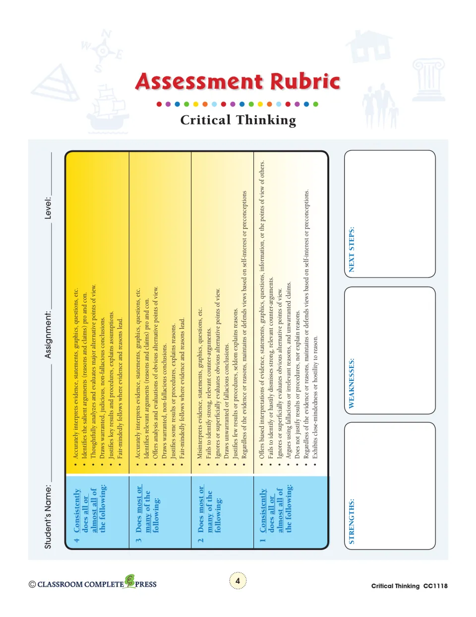 Assessment rubric scoring students 1 to 4 on interpreting evidence, weighing arguments and reaching fair conclusions