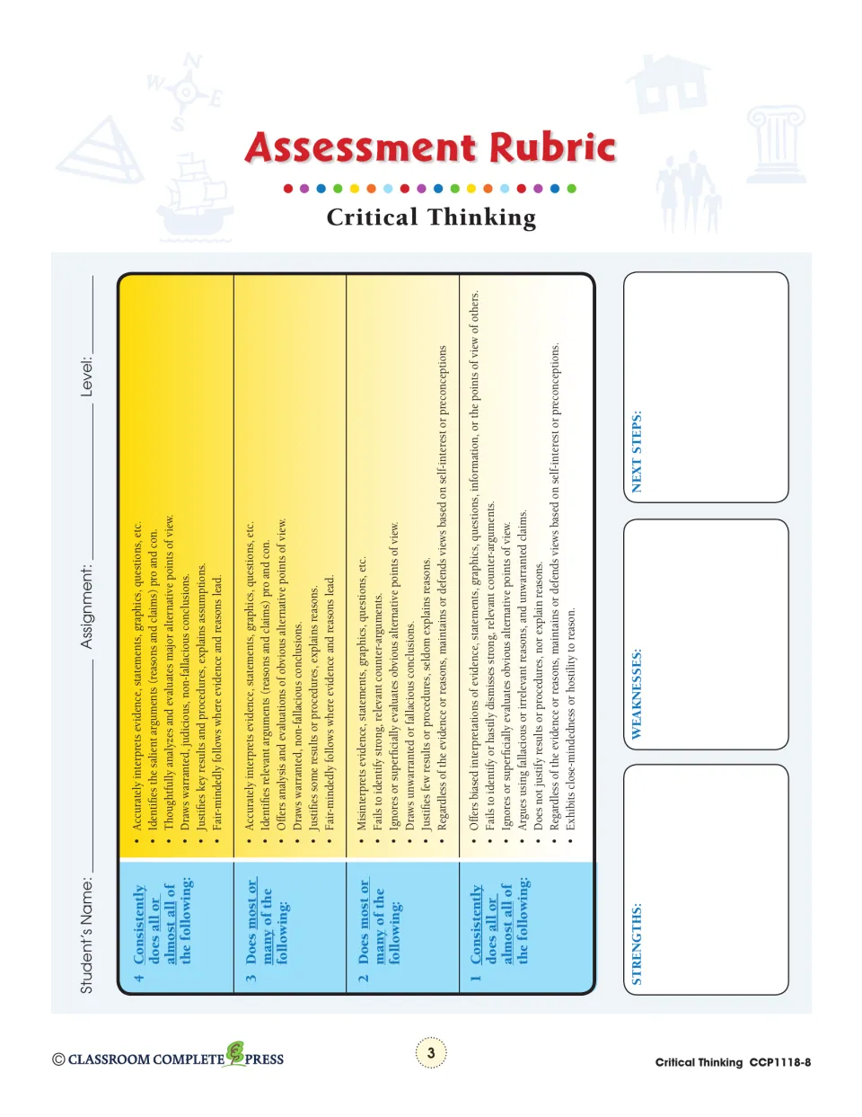 Assessment rubric rates critical thinking from 1 to 4, including interpreting evidence and judging arguments