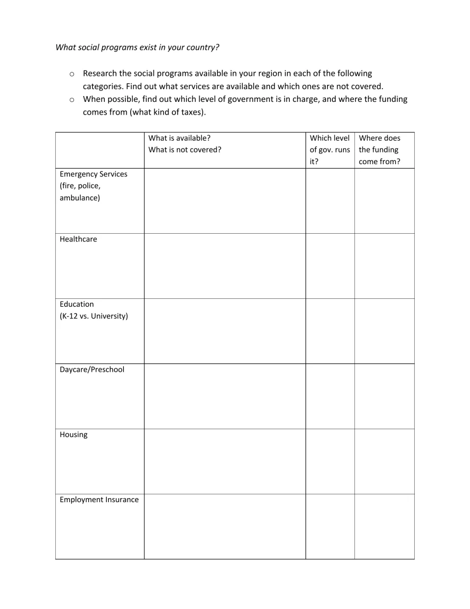 Research chart: students find what emergency services, healthcare, education, daycare, housing and EI cover in their region