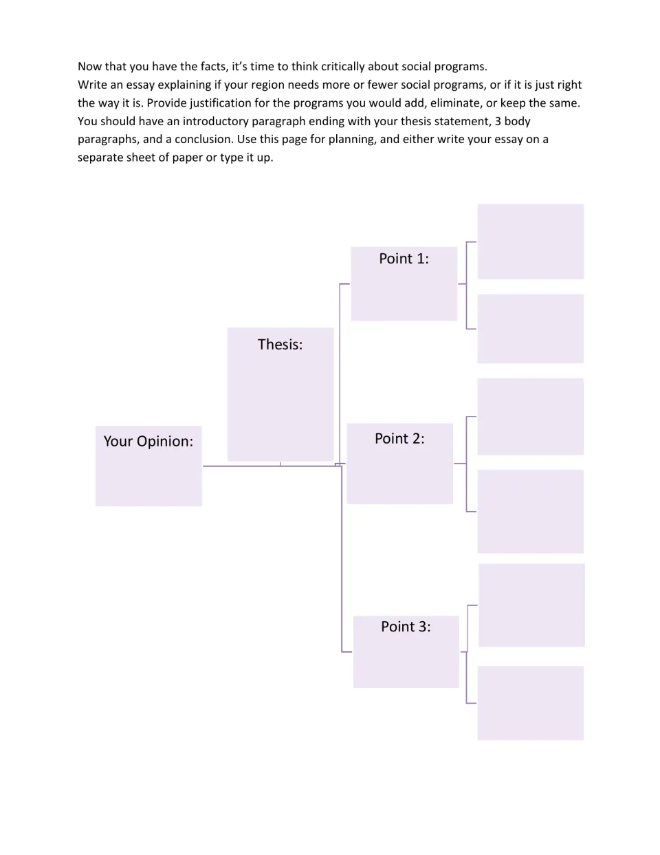 Essay planner: students decide if their region needs more or fewer social programs, mapping opinion, thesis and three points