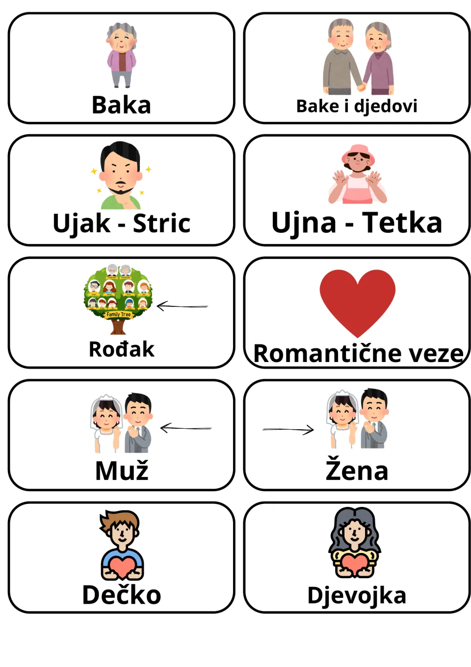 Croatian relatives and partners: 10 picture cards such as Baka, Ujak - Stric, Rođak, Muž, Žena, Dečko and Djevojka