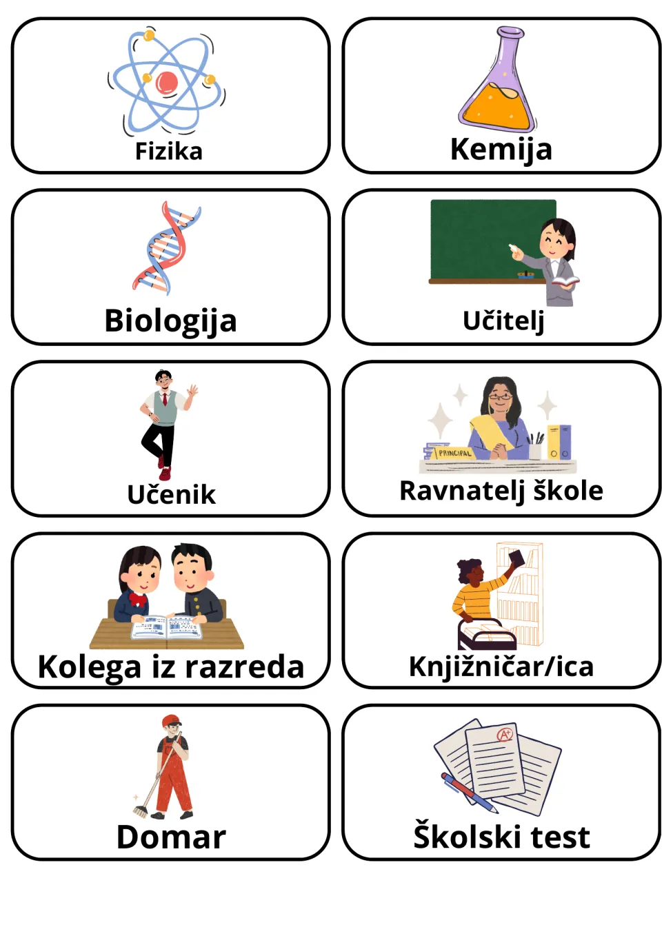 Croatian sciences and school people: picture cards for Fizika, Kemija, Biologija, Učitelj, Ravnatelj škole and Domar