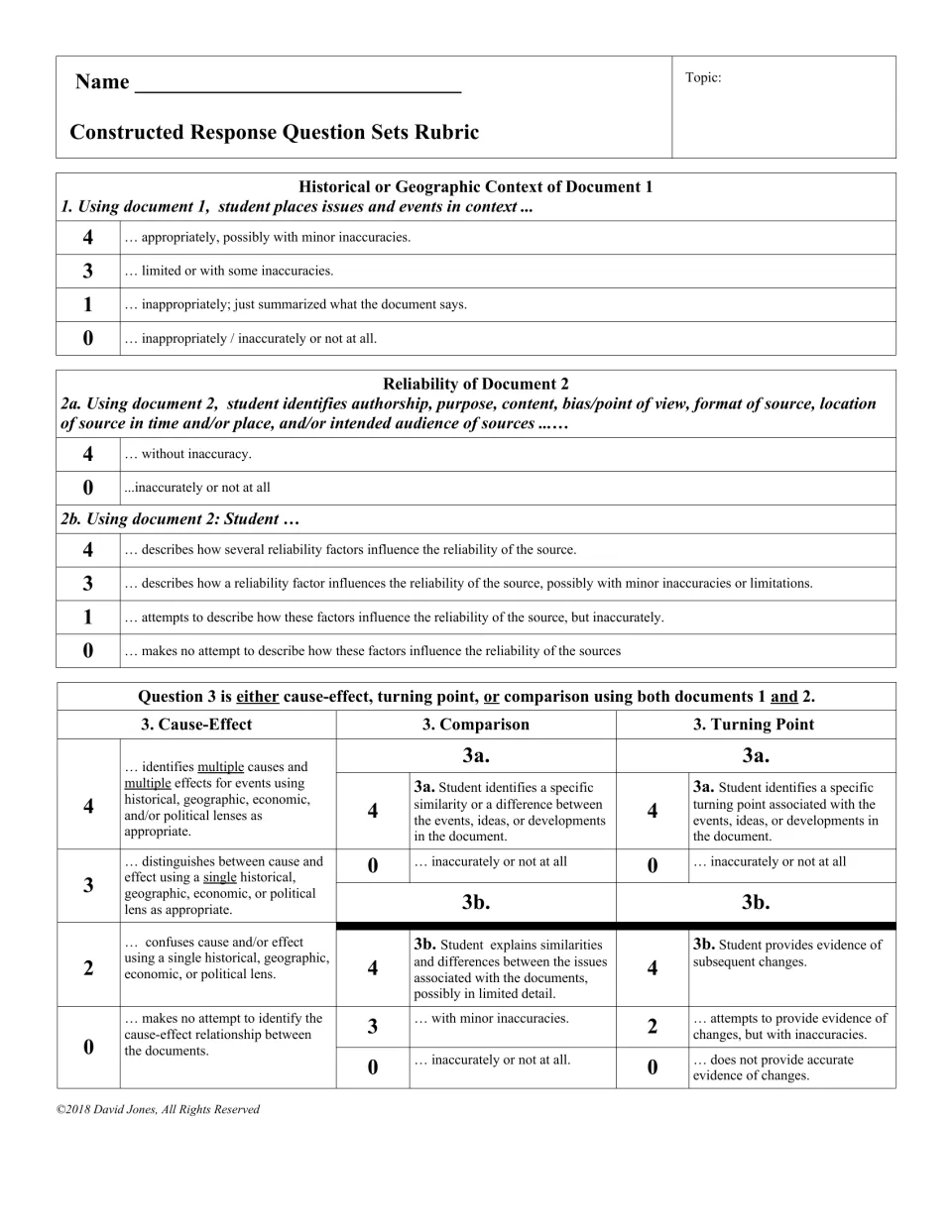 Constructed-response rubric scoring document context, source reliability, and cause-effect, comparison or turning point