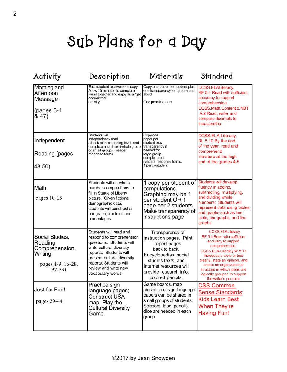 Sub Plans for a Day grid: reading, math, social studies and Just for Fun activities with materials and standards