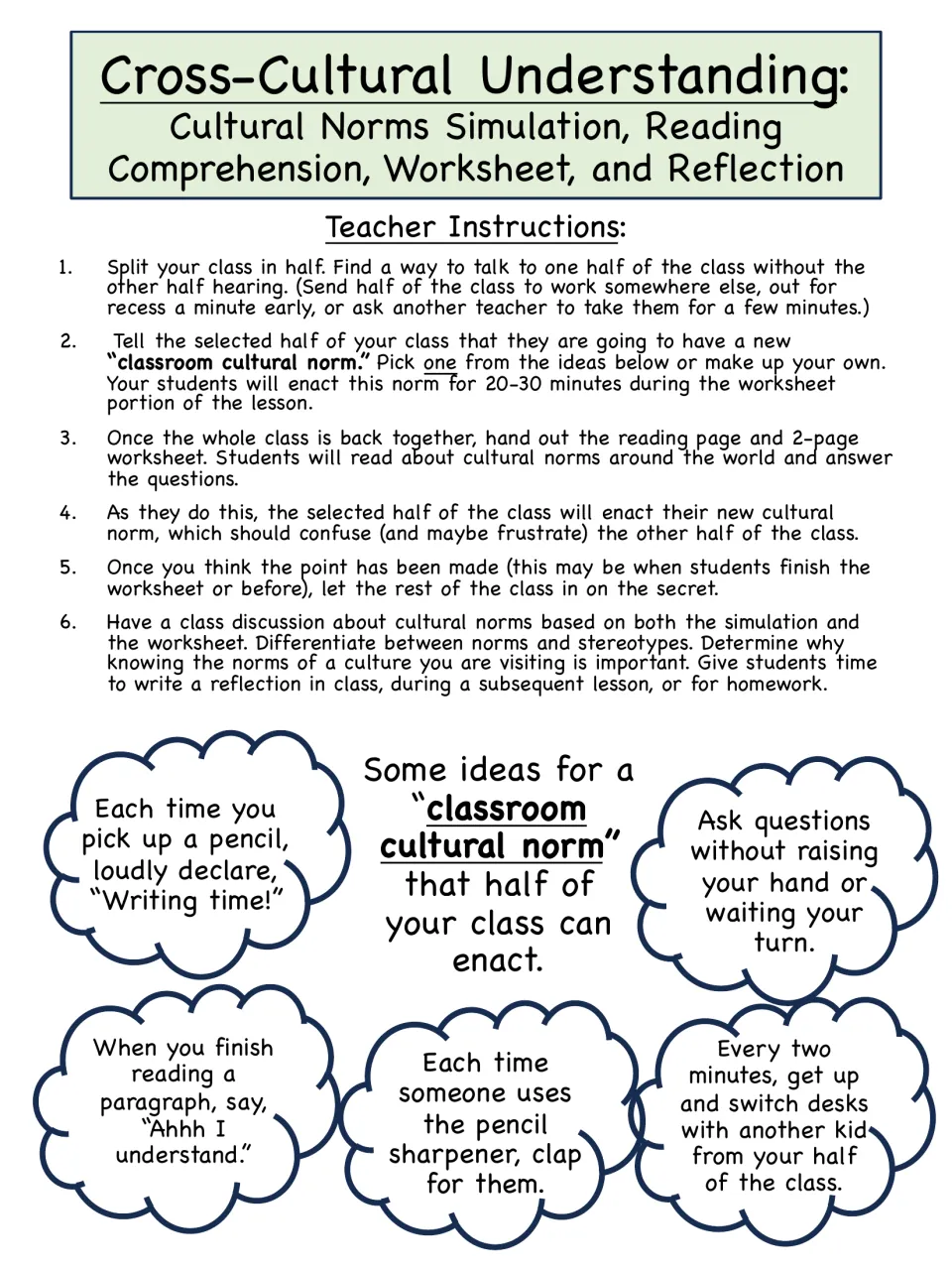 Cross-Cultural Understanding teacher instructions: a six-step cultural norms simulation plus five sample classroom norms