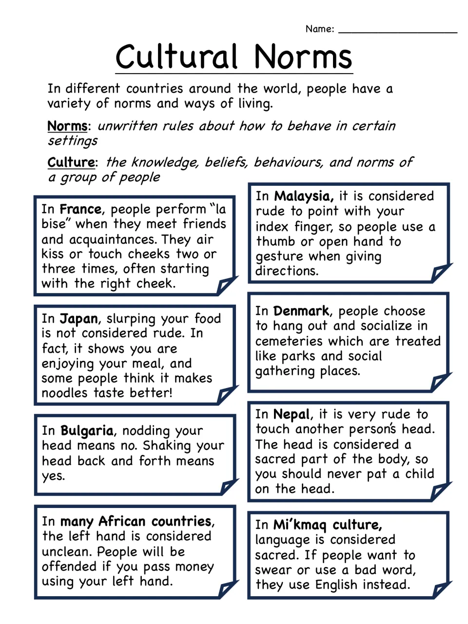 Cultural Norms reading: defines norms and culture, gives customs from France, Japan, Bulgaria, Malaysia, Nepal and more
