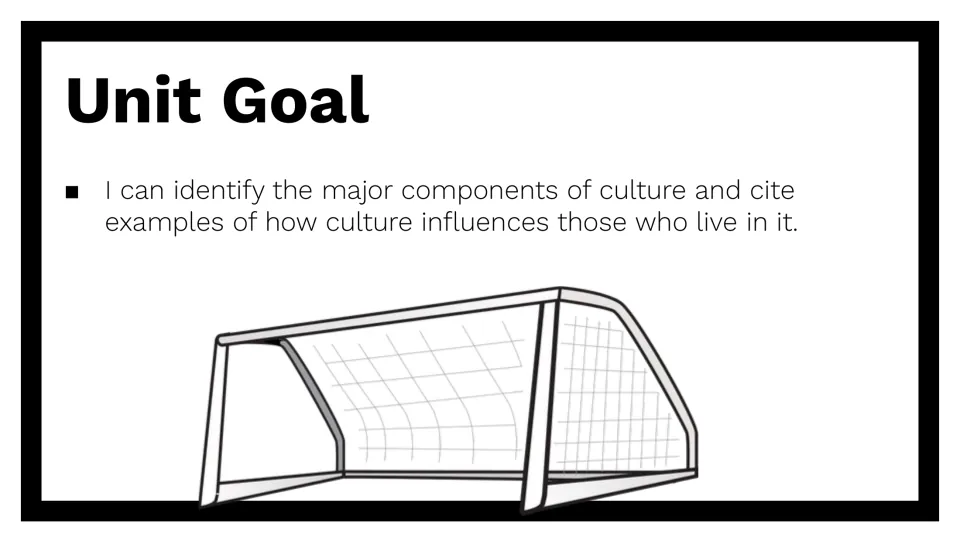 Unit goal slide: identify the major components of culture and cite examples of how culture influences people