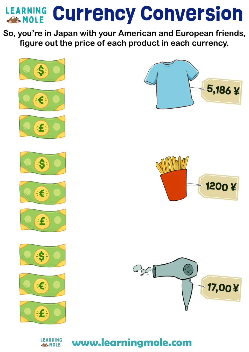 Currency conversion in Japan: students convert yen prices for T-shirt, fries and hair dryer into dollars, euros and pounds