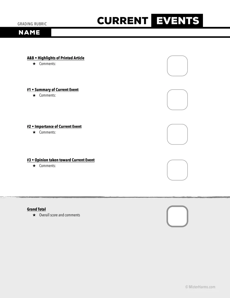 Grading rubric for the news write-up: teachers score highlights, summary, importance and opinion, plus a grand total