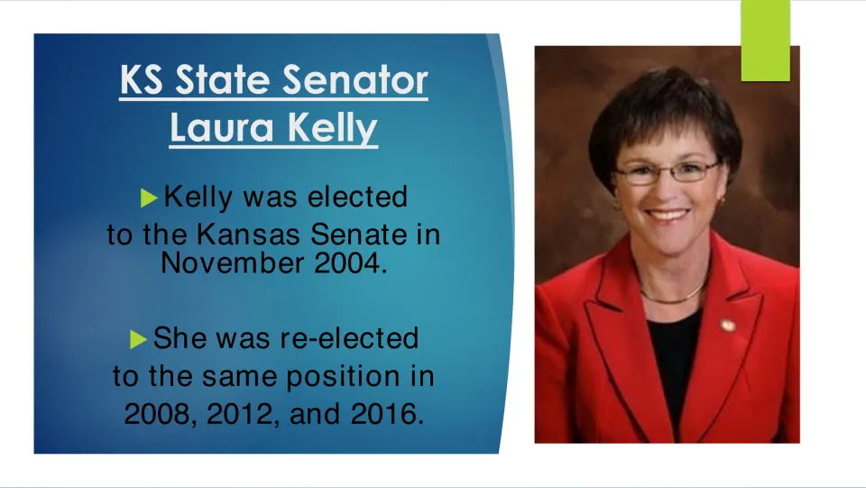 Biography slide listing Laura Kelly’s Kansas Senate election in November 2004 and reelections in 2008, 2012, and 2016