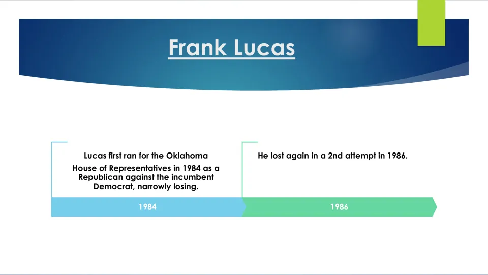 Political timeline slide describing Frank Lucas's unsuccessful Oklahoma House campaigns in 1984 and 1986