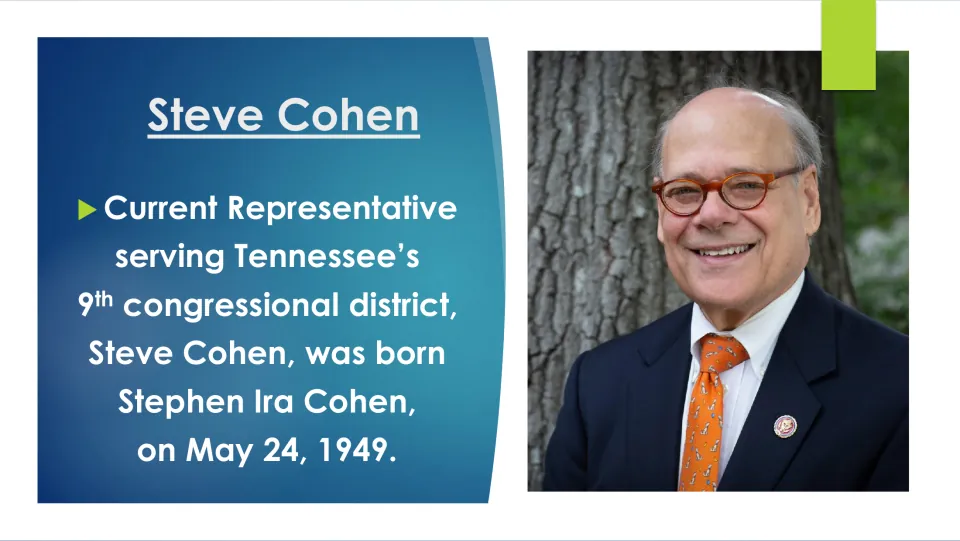 Biography slide giving Steve Cohen’s full name, Stephen Ira Cohen, and birth date of May 24, 1949