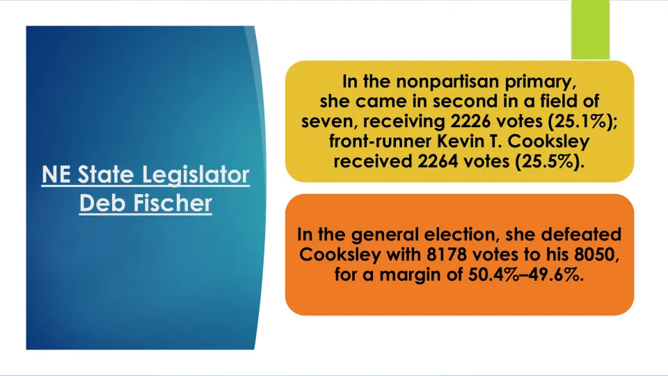 Election results slide showing Fischer's second-place primary finish and 8,178–8,050 victory over Kevin T. Cooksley