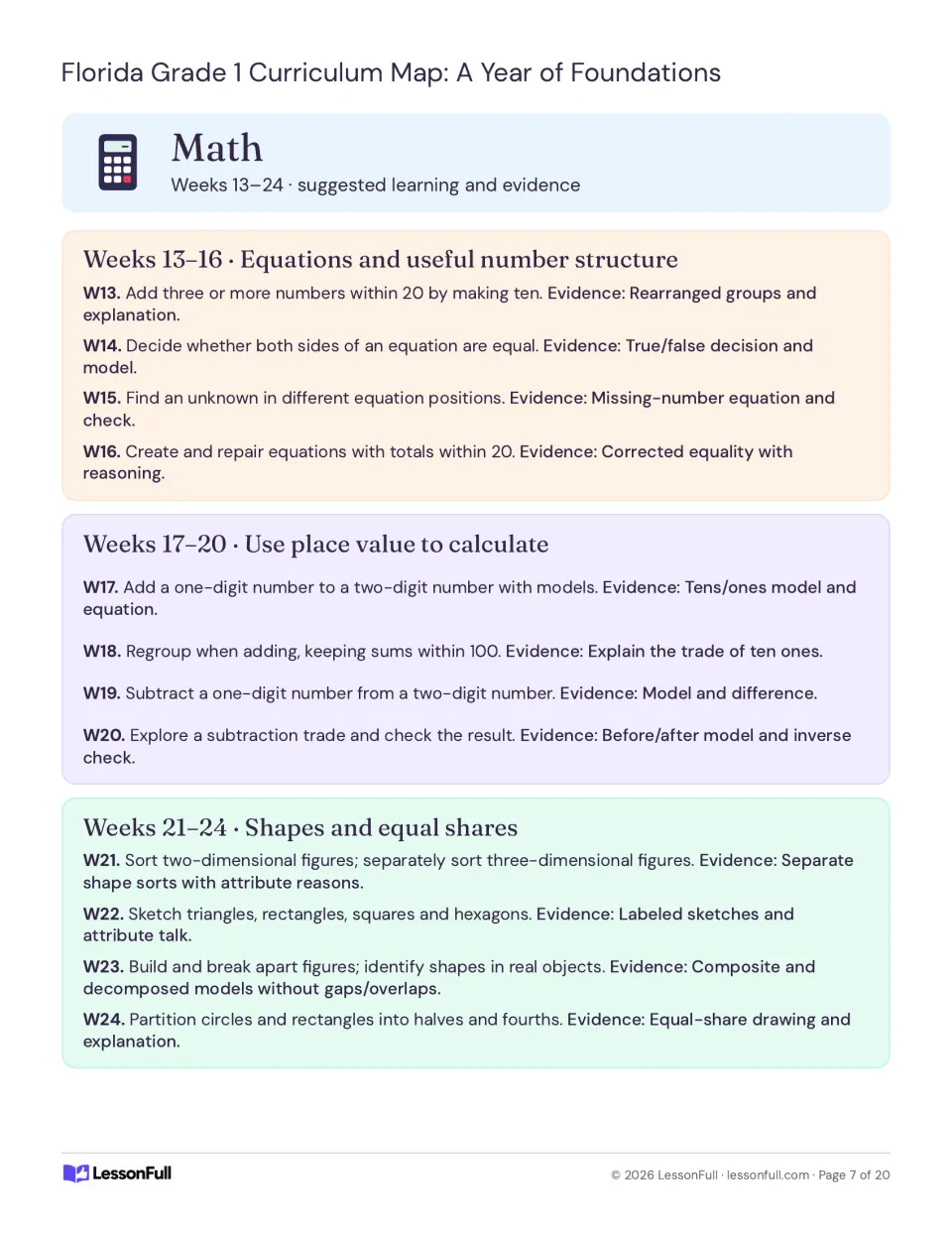 Math plan for weeks 13–24: equations, unknown numbers, place-value calculations, shapes and equal shares