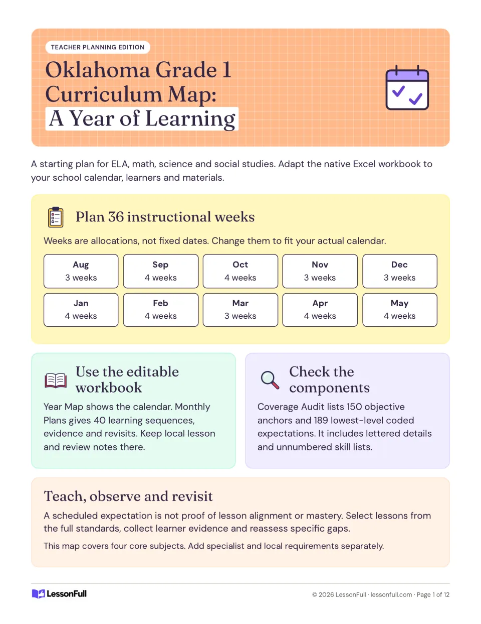 Curriculum map cover introduces 36 instructional weeks, four core subjects, and an editable planning workbook.