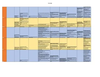 Curriculum Map for 1st Grade TEKS - Texas – preview