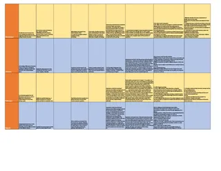 Curriculum Map for 2nd Grade - California – preview 1