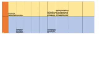 Curriculum Map for 2nd Grade - California – preview 2