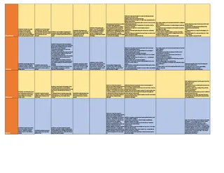 Curriculum Map for 2nd Grade - Georgia – preview 1
