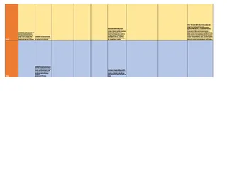Curriculum Map for 2nd Grade - Georgia – preview 2