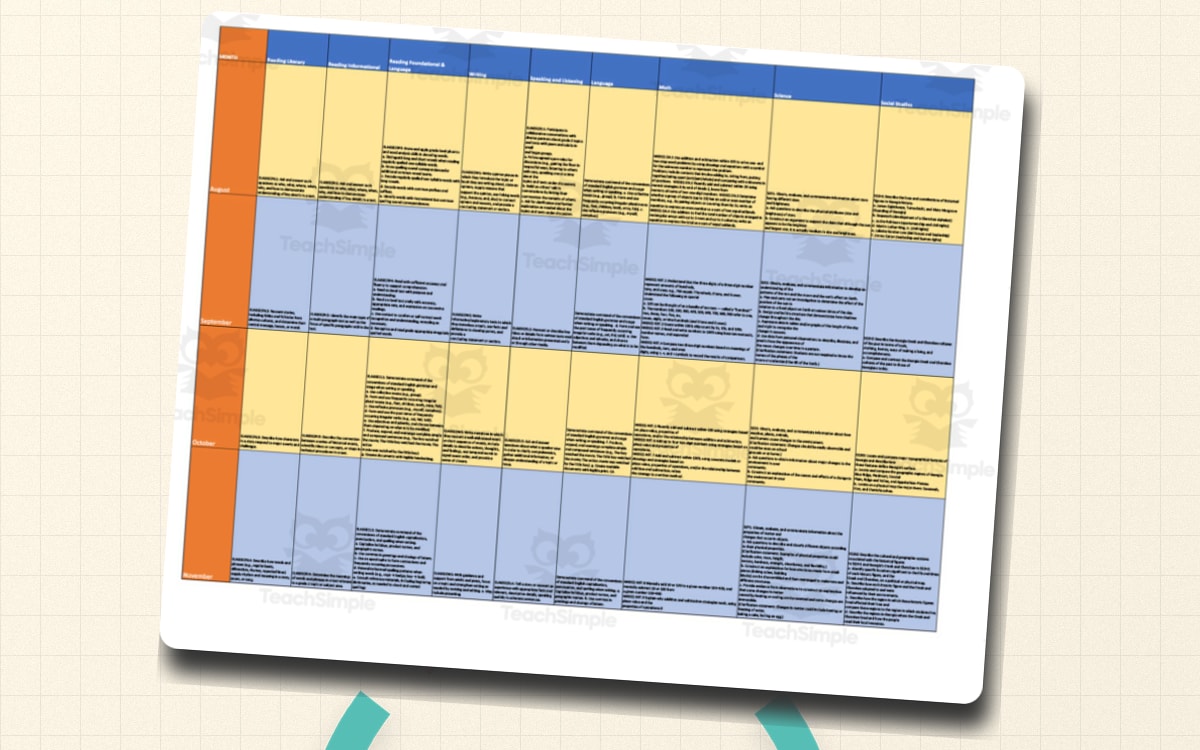 Curriculum Map for 2nd Grade - Georgia preview: Three landscape pacing-map pages