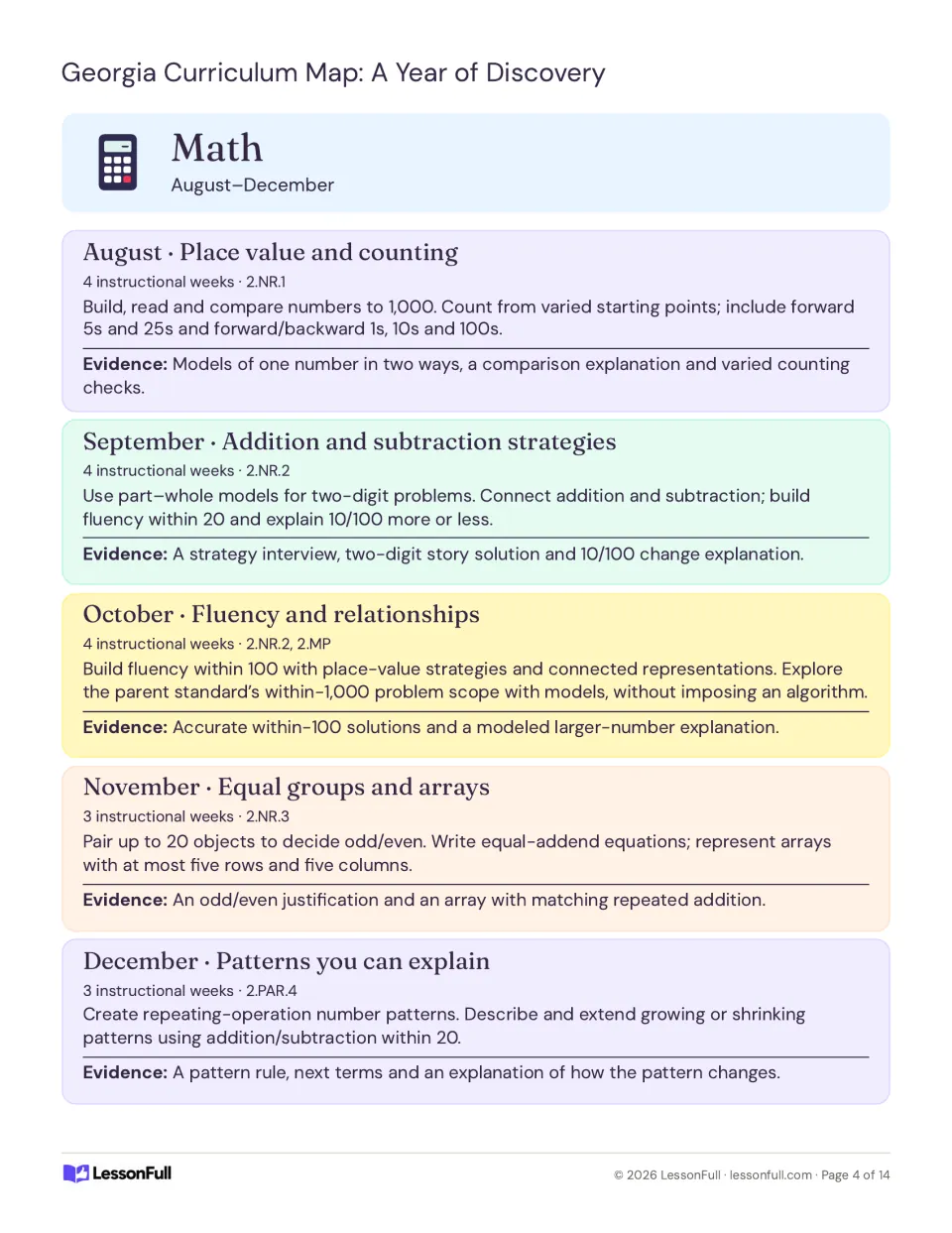 Math pacing plans for August–December cover place value, addition, subtraction, arrays and number patterns