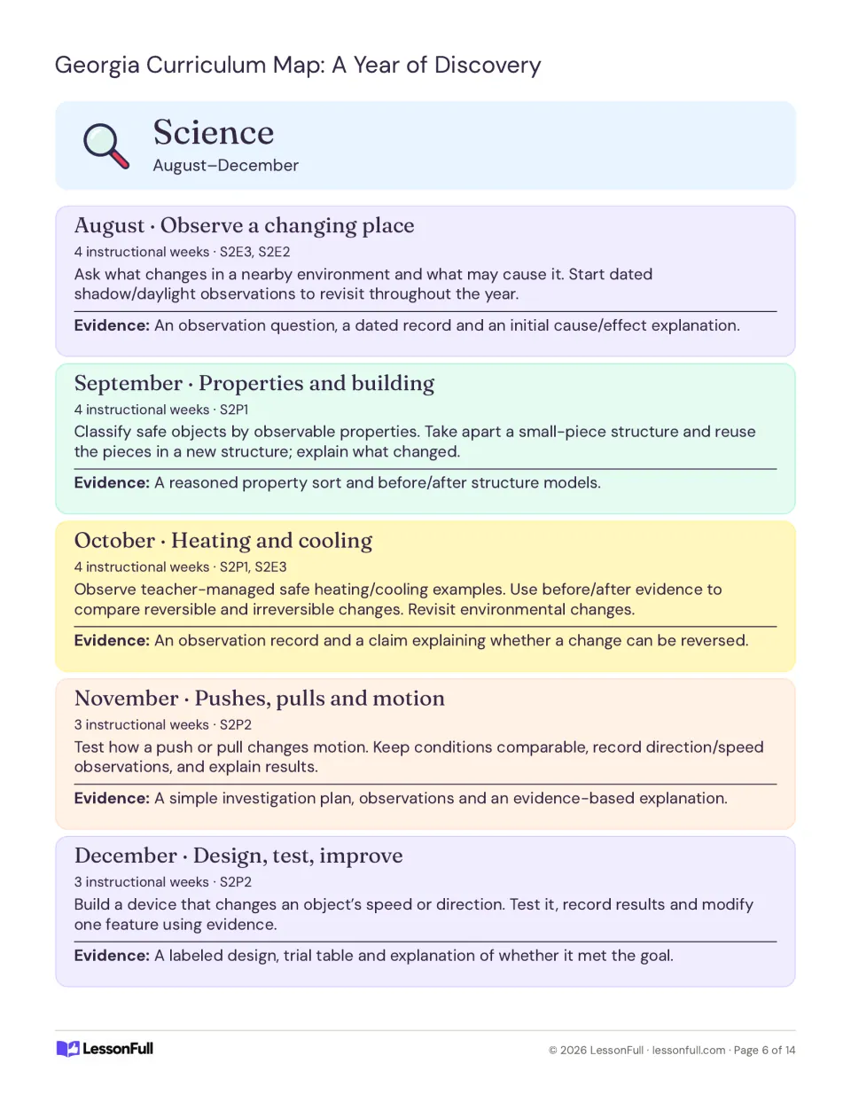 Science pacing plans for August–December cover environmental change, properties, heating, motion and design