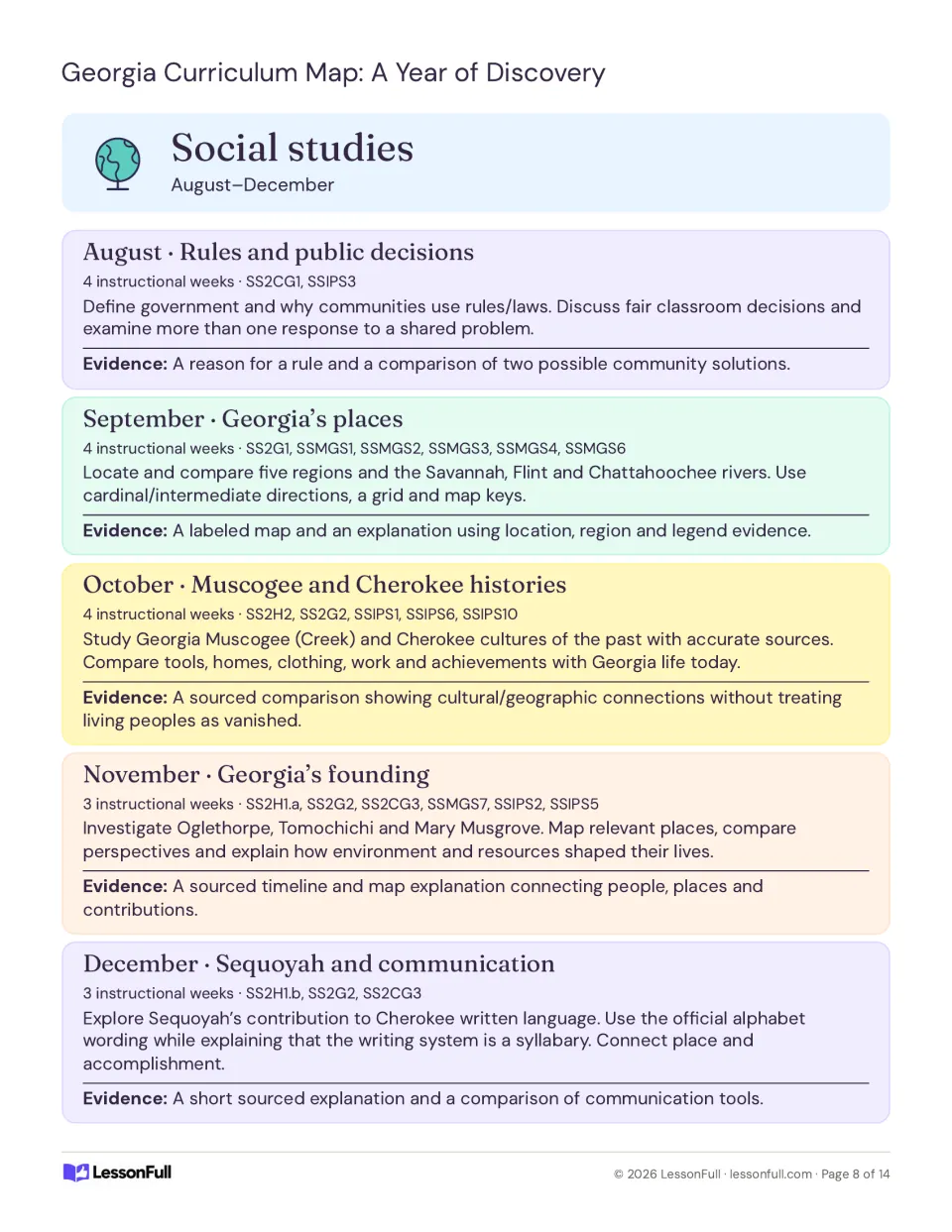Social studies plans for August–December cover rules, Georgia geography, Native histories and Sequoyah