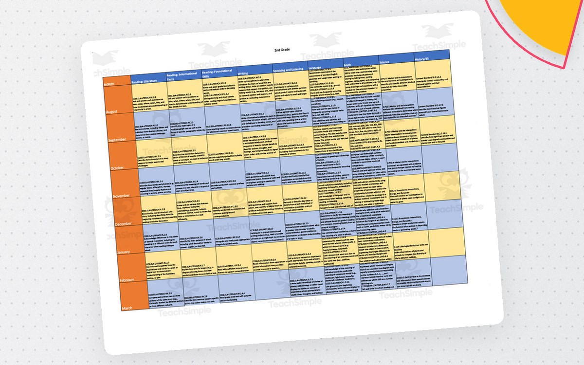 Curriculum Map for 2nd Grade preview: Second-grade Excel curriculum map