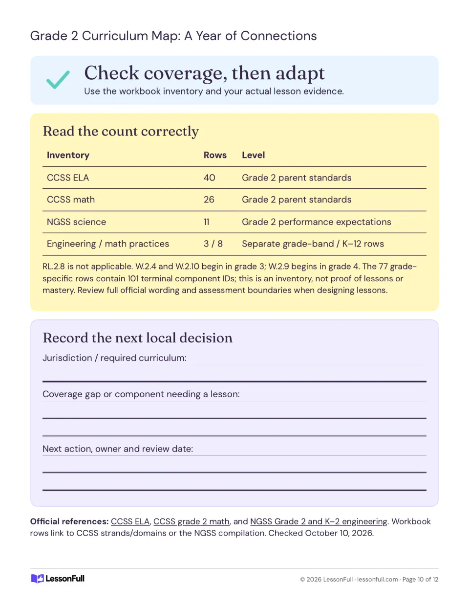 Coverage check page: inventory counts for ELA, math and science rows, plus lines to record the next local planning decision