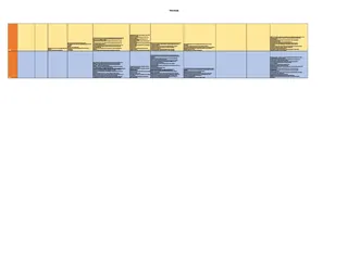 Curriculum Map for 3rd Grade TEKS - Texas – preview 1