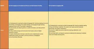 Curriculum Map for 3rd Grade TEKS - Texas – preview 2