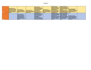 Curriculum Map for 3rd Grade – preview 1