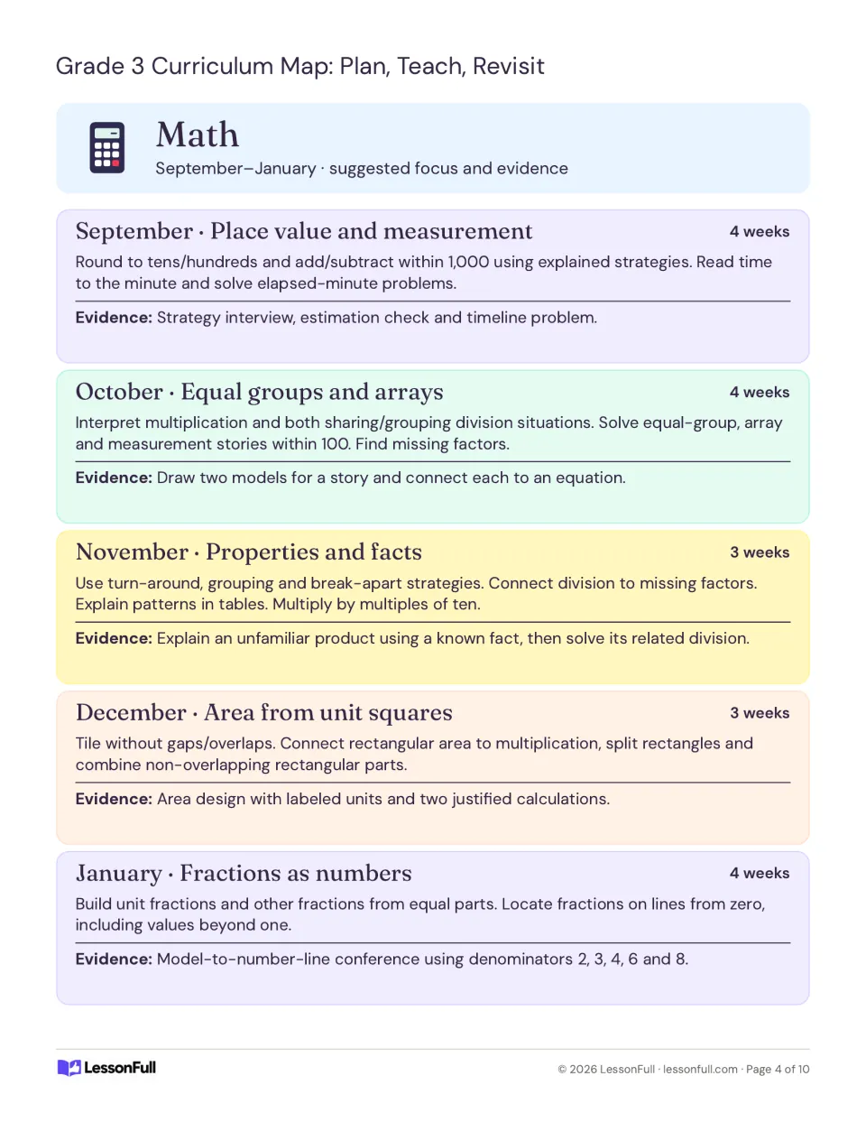 Math monthly plans for September–January: place value, arrays, multiplication facts, area and fractions