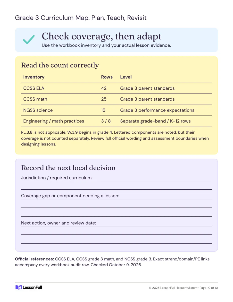 Coverage review: inventory of 42 ELA, 25 math and 15 science standards, plus prompts for local planning