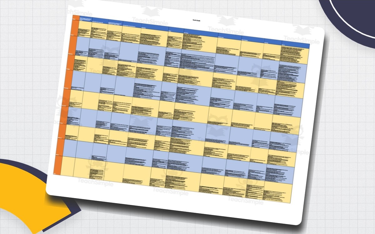Curriculum Map for 4th Grade TEKS - Texas preview: Two landscape fourth-grade planning pages