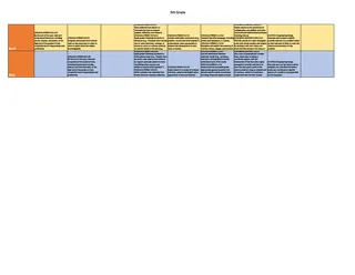 Curriculum Map for 5th Grade – preview