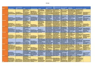 Curriculum Map for 6th Grade – cover