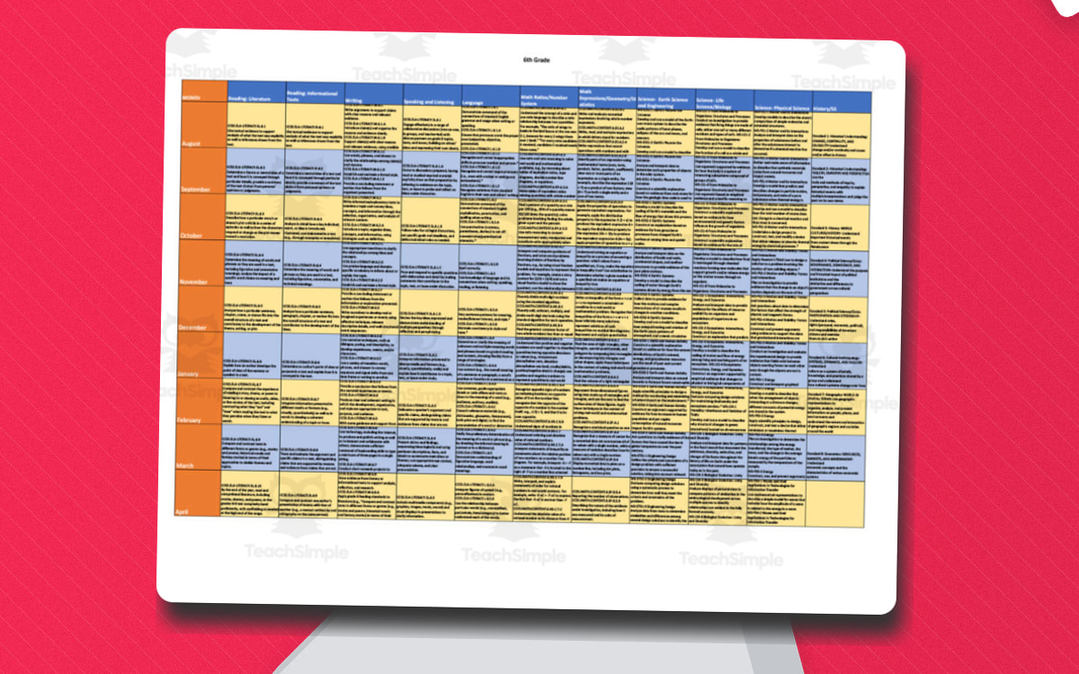Curriculum Map for 6th Grade preview: Two sixth-grade curriculum-map pages