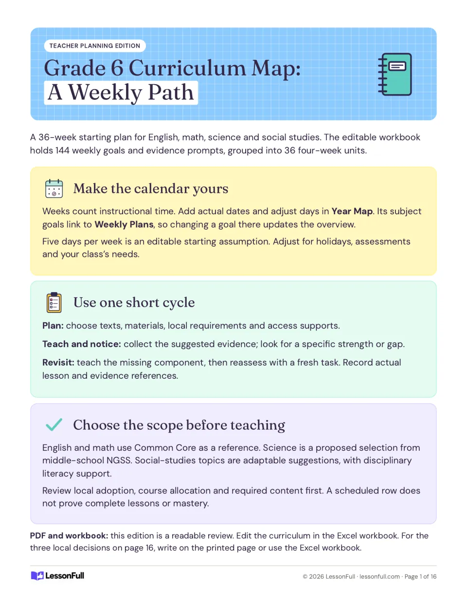 Curriculum map cover introducing a 36-week plan, calendar adjustments, teaching cycle, and scope decisions