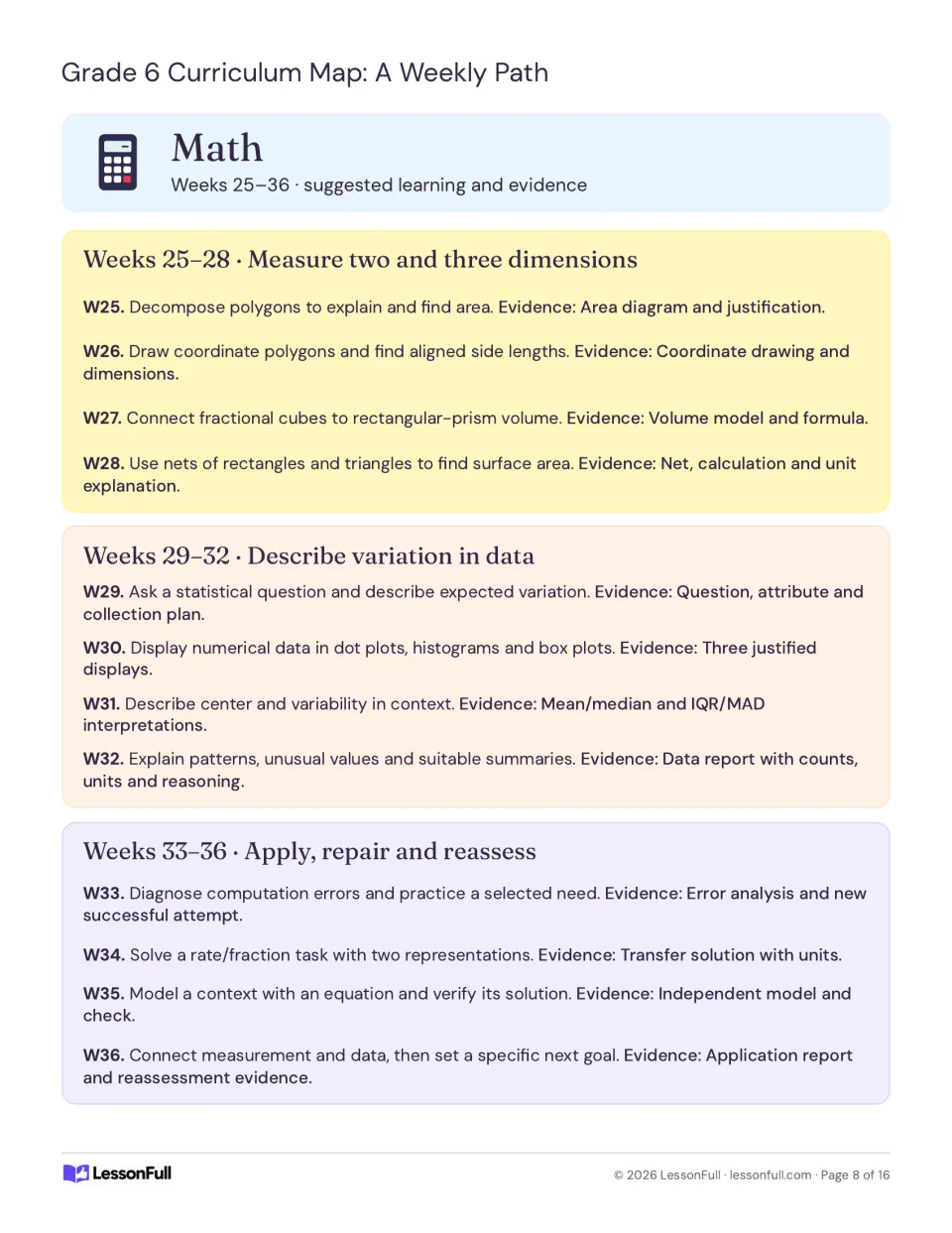 Math pacing plan for weeks 25–36: area, volume, surface area, data variation, and reassessment prompts