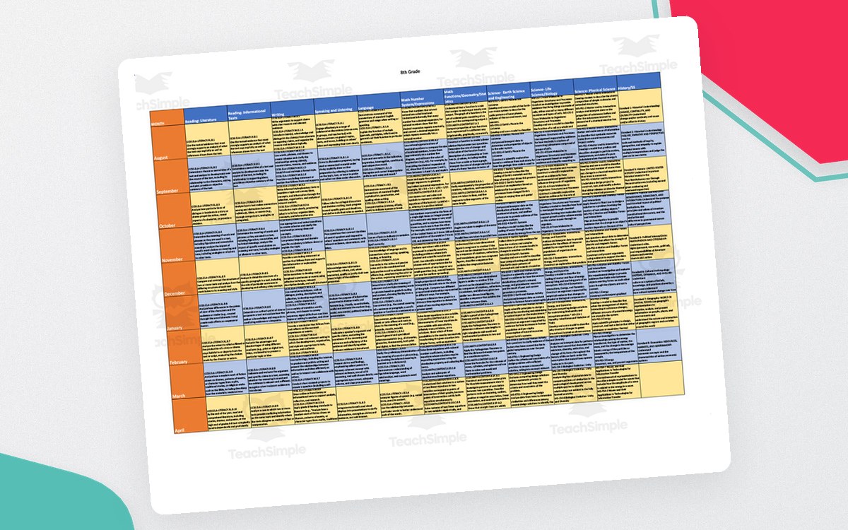 Eighth Grade curriculum-map spreadsheet preview with color-coded monthly rows and subject columns.