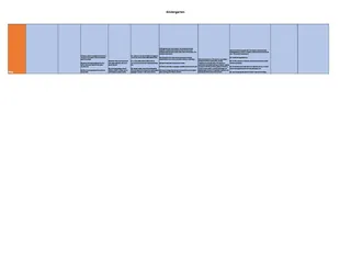 Curriculum Map for Kindergarten TEKS - Texas – preview 2