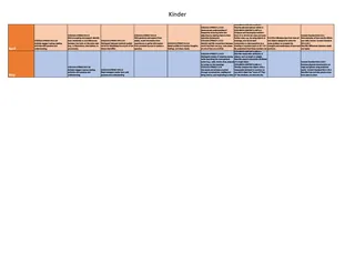 Curriculum Map for Kindergarten – preview